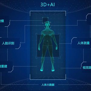 【數位零售】從3D尺碼量測到個性化商品